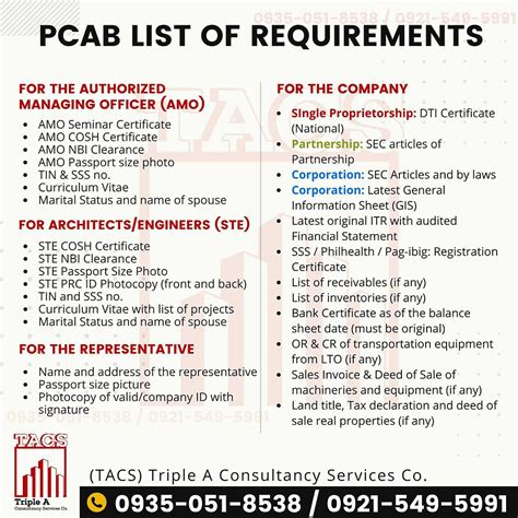 pcab license verification|pcab license requirements.